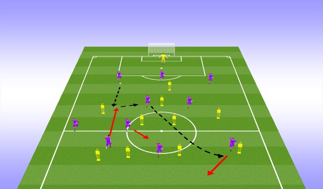 Football/Soccer Session Plan Drill (Colour): Build up vs 4 2 3 1