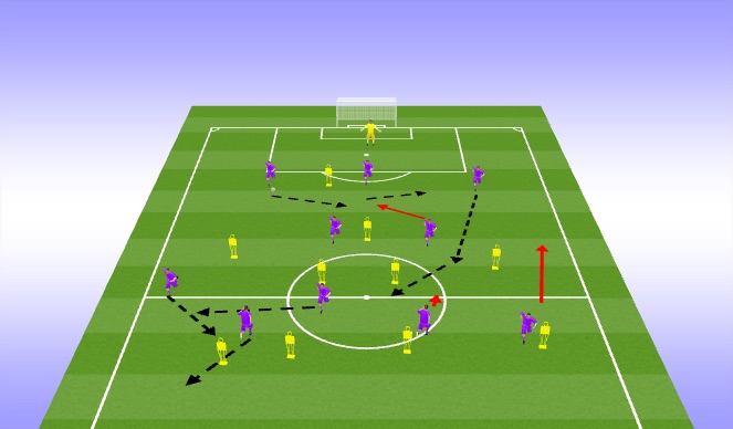 Football/Soccer Session Plan Drill (Colour): Screen 4