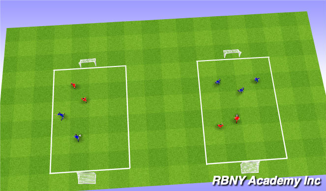 Football/Soccer Session Plan Drill (Colour): Small games
