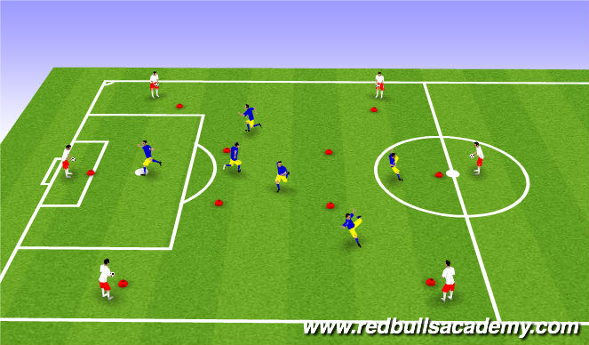 Football/Soccer Session Plan Drill (Colour): Warm up