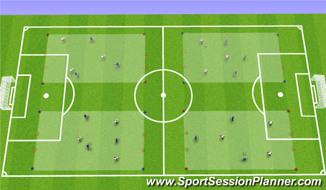 Football/Soccer Session Plan Drill (Colour): SSG's