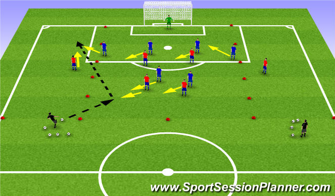 Football/Soccer Session Plan Drill (Colour): Progression 6 v 6