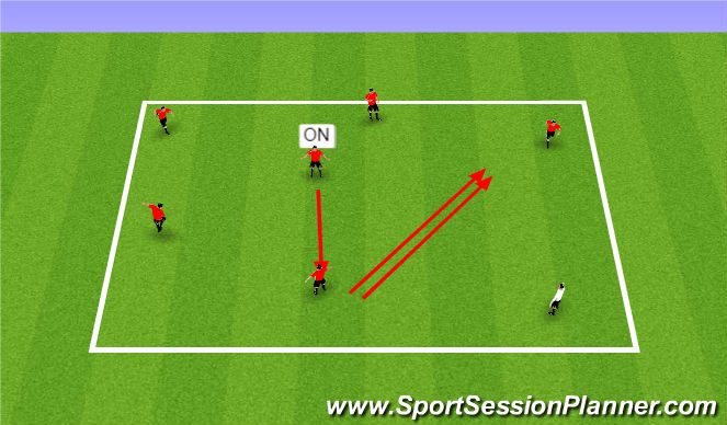 Football/Soccer Session Plan Drill (Colour): Warm Up