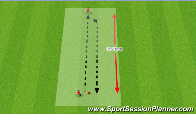 Football/Soccer Session Plan Drill (Colour): Technical