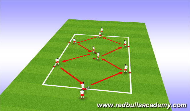 Football/Soccer Session Plan Drill (Colour): Technical Part 1