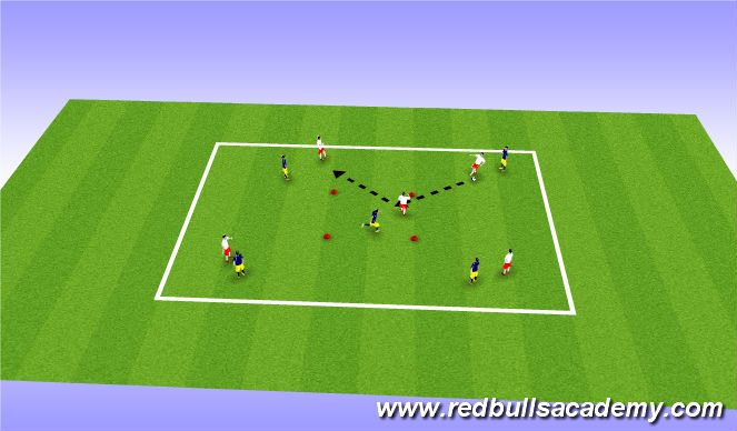 Football/Soccer Session Plan Drill (Colour): Conditioned Game