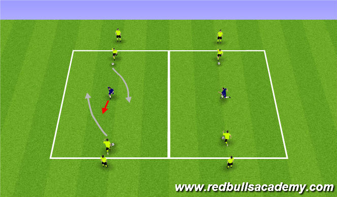 Football/Soccer Session Plan Drill (Colour): Dribbling - decision making