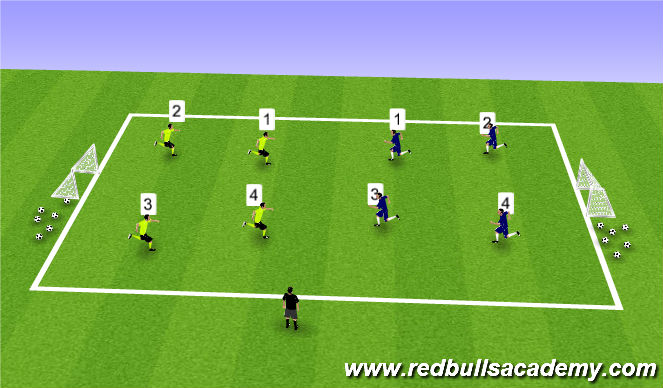 Football/Soccer Session Plan Drill (Colour): Conditioned Game