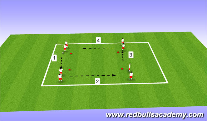 Football/Soccer Session Plan Drill (Colour): Warm Up: Technique (Unopposed)
