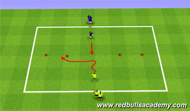 Football/Soccer Session Plan Drill (Colour): SAQ