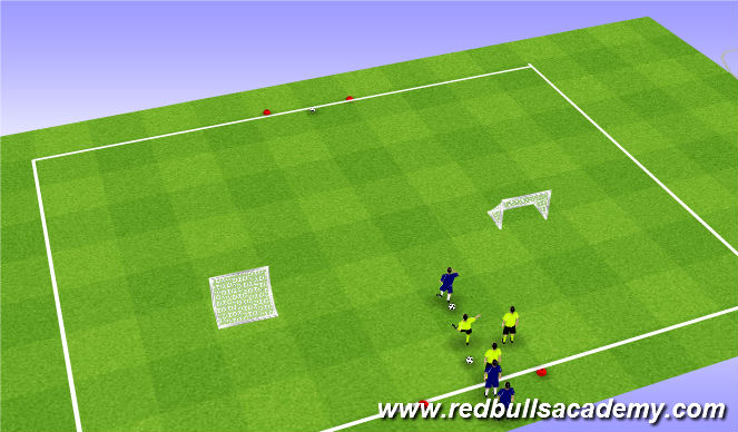 Football/Soccer Session Plan Drill (Colour): 1 vs 1 Opposed