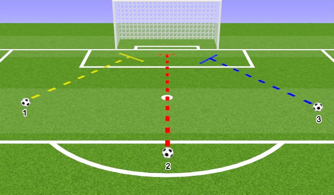 Football/Soccer Session Plan Drill (Colour): Positioning - 1