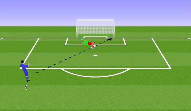 Football/Soccer Session Plan Drill (Colour): Forward dive