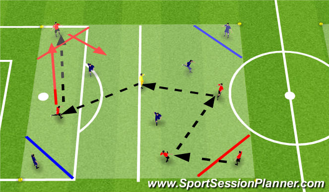 Football/Soccer Session Plan Drill (Colour): General