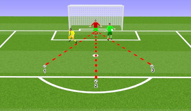 Football/Soccer Session Plan Drill (Colour): Positioning - 2