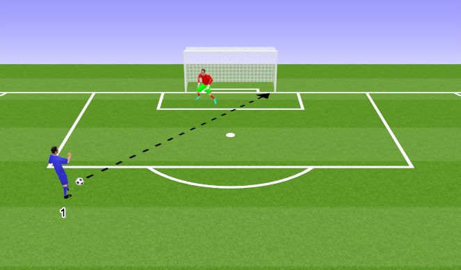 Football/Soccer Session Plan Drill (Colour): Dive