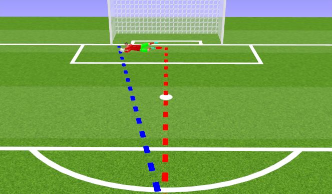 Football/Soccer Session Plan Drill (Colour): Correct dive