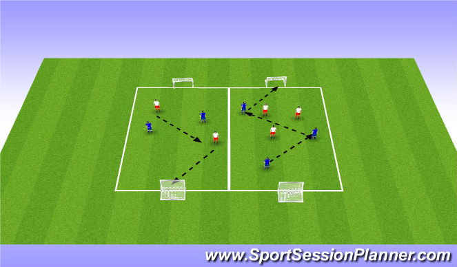 Football/Soccer Session Plan Drill (Colour): 1st Play Phase