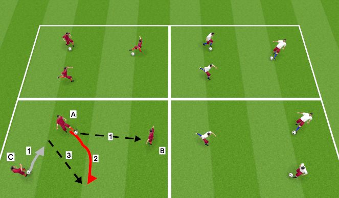 Football/Soccer Session Plan Drill (Colour): STB Skill Intro I