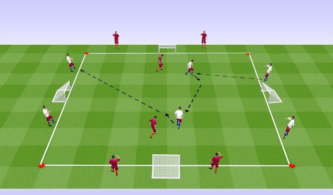 Football/Soccer Session Plan Drill (Colour): STB Skill Training
