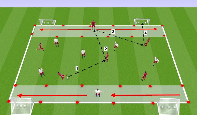 Football/Soccer Session Plan Drill (Colour): STB Training Game