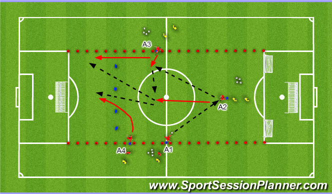Football/Soccer Session Plan Drill (Colour): Tech Prog. 2