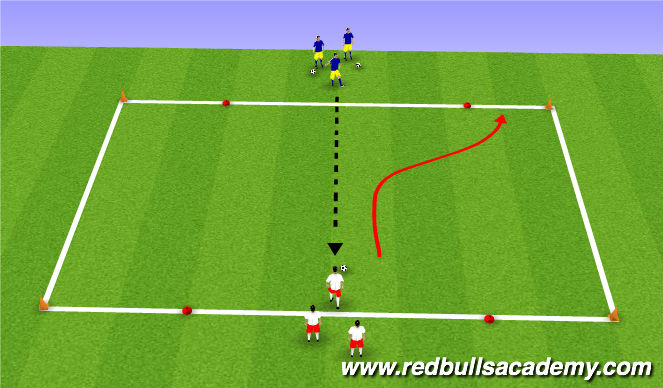 Football/Soccer Session Plan Drill (Colour): 1 vs 1 Conditioned Game