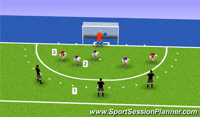 Hockey Session Plan Drill (Colour): 3v3 + 3