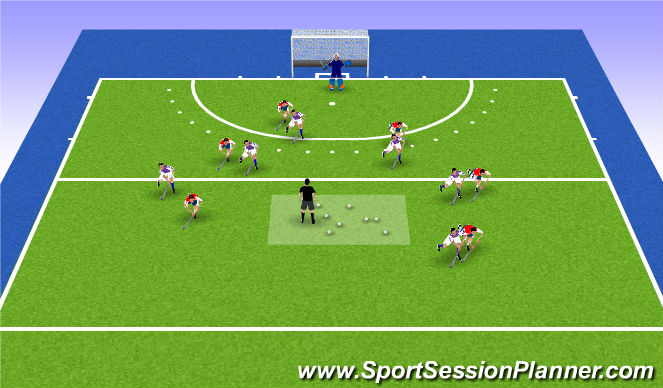 Hockey Session Plan Drill (Colour): Screen 5