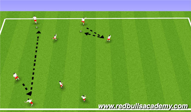 Football/Soccer Session Plan Drill (Colour): Technique of Driving ball