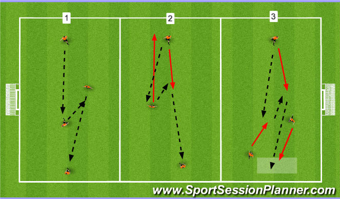 Football/Soccer Session Plan Drill (Colour): Screen 1