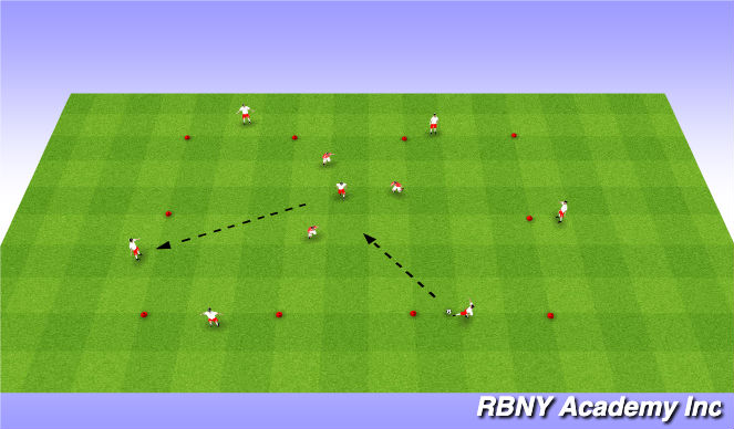 Football/Soccer Session Plan Drill (Colour): Introduction