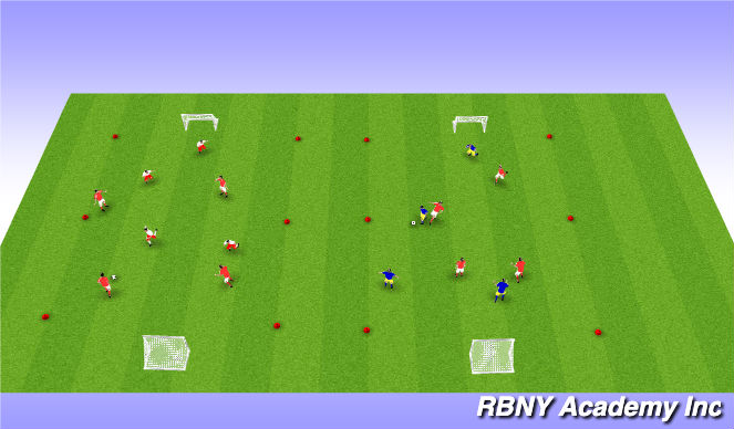 Football/Soccer Session Plan Drill (Colour): 4v4 Game