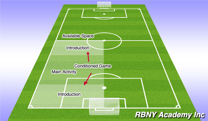 Football/Soccer Session Plan Drill (Colour): Planning