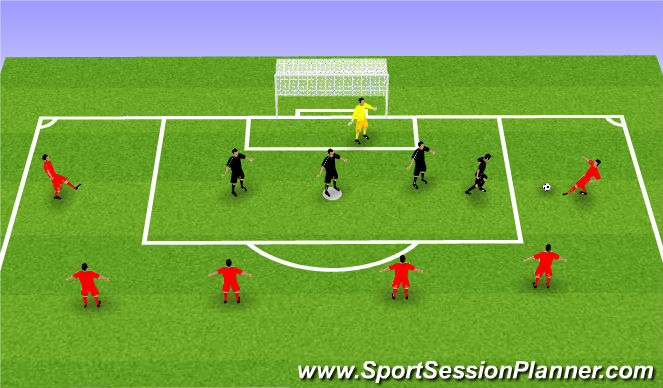 Football/Soccer Session Plan Drill (Colour): EXAMPLE 1
