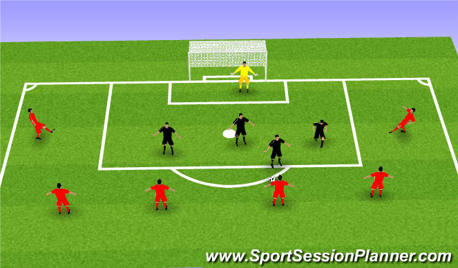 Football/Soccer Session Plan Drill (Colour): EXAMPLE 2