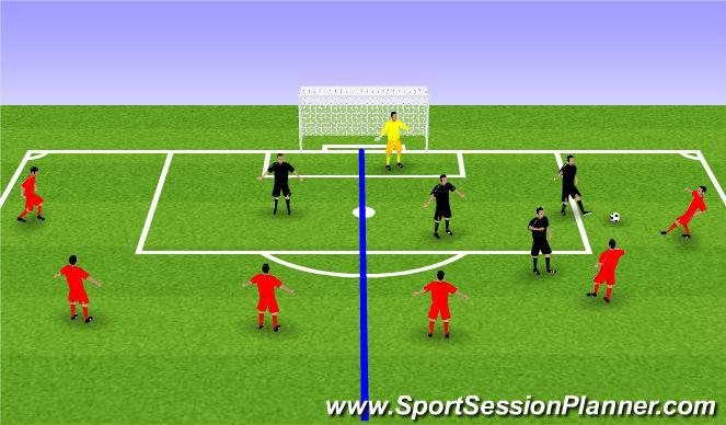 Football/Soccer Session Plan Drill (Colour): PROGRESSION 1
