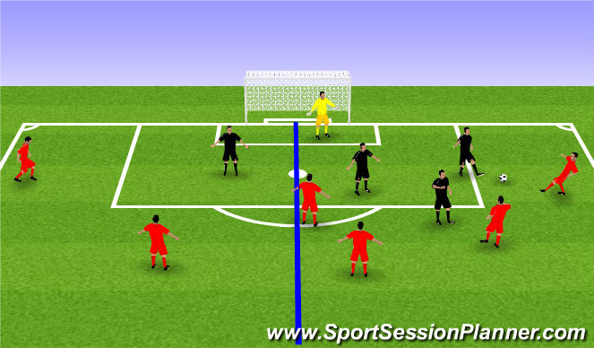 Football/Soccer Session Plan Drill (Colour): PROGRESSION 2