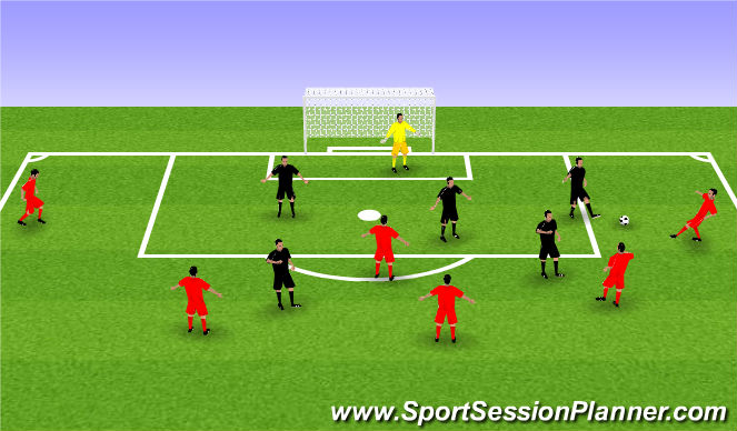 Football/Soccer Session Plan Drill (Colour): PROGRESSION 3 / FREEPLAY