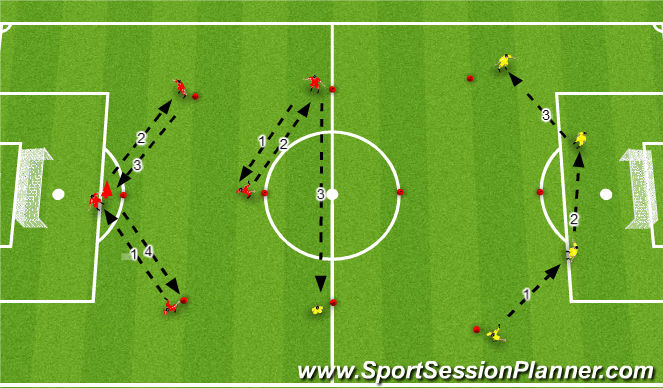 Football/Soccer Session Plan Drill (Colour): Warm Up