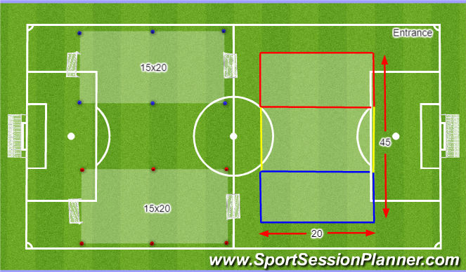 Football/Soccer Session Plan Drill (Colour): Initial Pitch Set Up