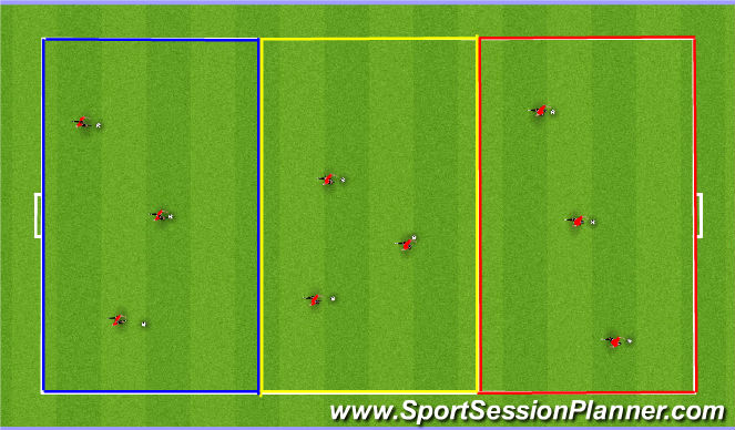 Football/Soccer Session Plan Drill (Colour): Pre Warm Up
