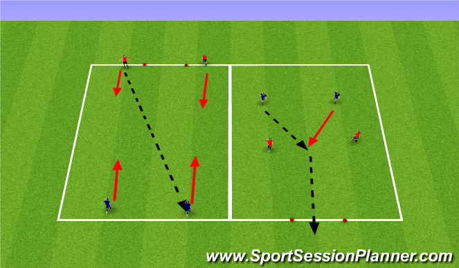 Football/Soccer Session Plan Drill (Colour): Main Practice