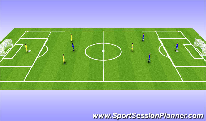 Football/Soccer Session Plan Drill (Colour): Käsipall