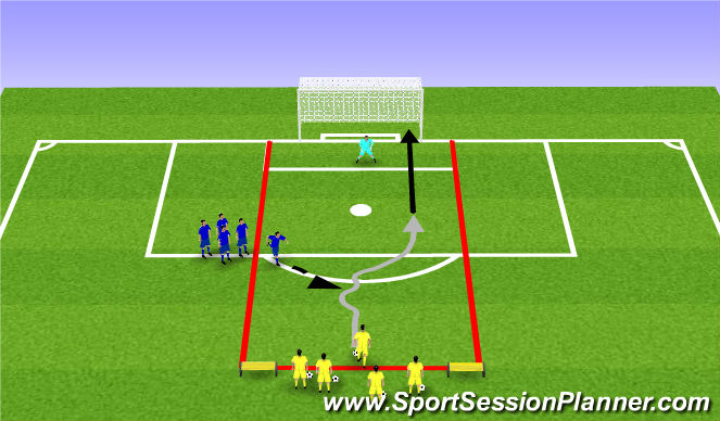 Football/Soccer Session Plan Drill (Colour): 1v1 rünnak + väravavaht