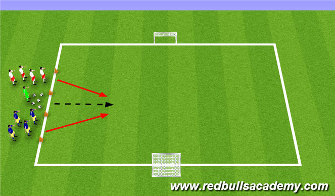 Football/Soccer Session Plan Drill (Colour): MLS Shoot Out