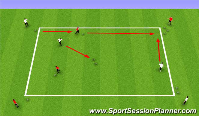 Football/Soccer Session Plan Drill (Colour): Activity