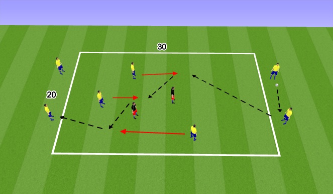Football/Soccer Session Plan Drill (Colour): Screen 2