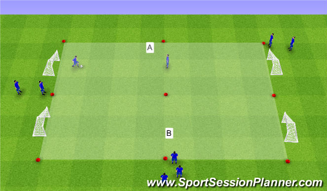 Football/Soccer Session Plan Drill (Colour): Screen 2
