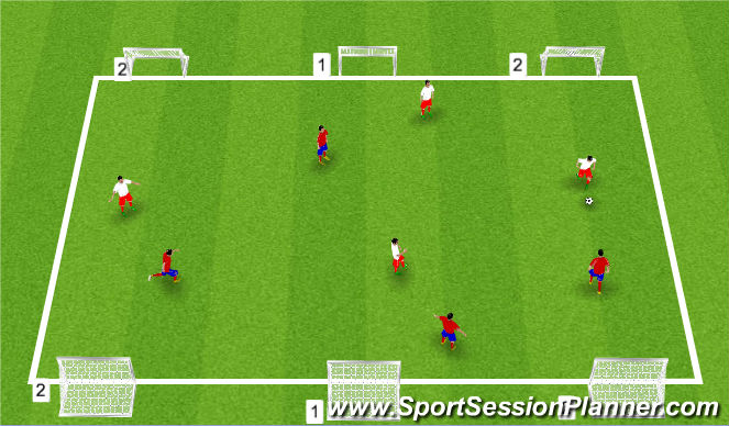 Football/Soccer Session Plan Drill (Colour): 3 goal game